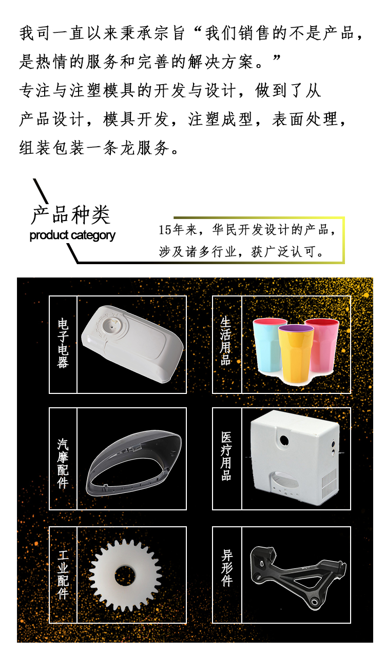 塑料注塑件加工有哪些工藝？
