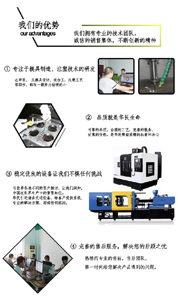 塑料制品加工都有哪些方案來實現(xiàn)？
